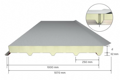 5 Ribs Membrane Roof Panel-Single Sheet